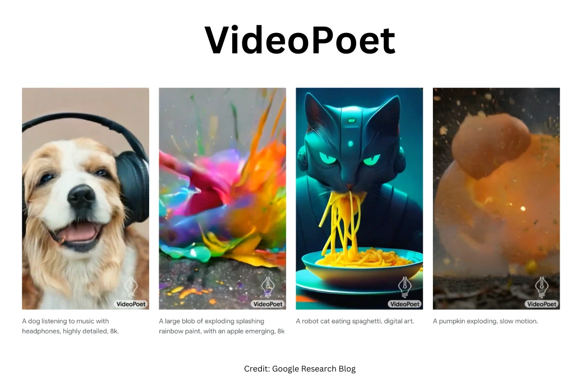 Google's VideoPoet: Revolutionizing Multimedia Creation Through AI Magic